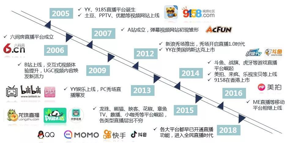 1551144731671640.png 图片3.png