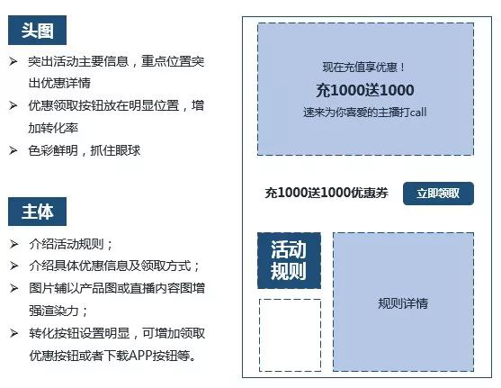1551144902349504.png 图片14.png