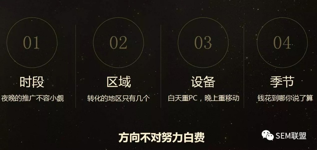 厚昌网络提供操作方向优化配图