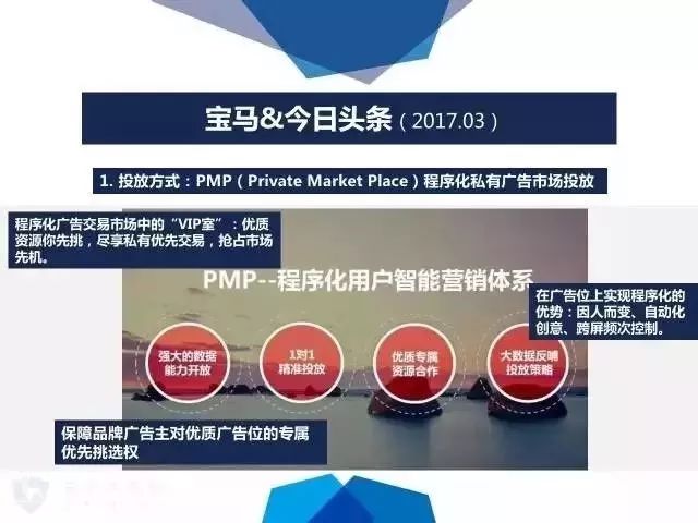厚昌网络提供今日头条投放方式配图