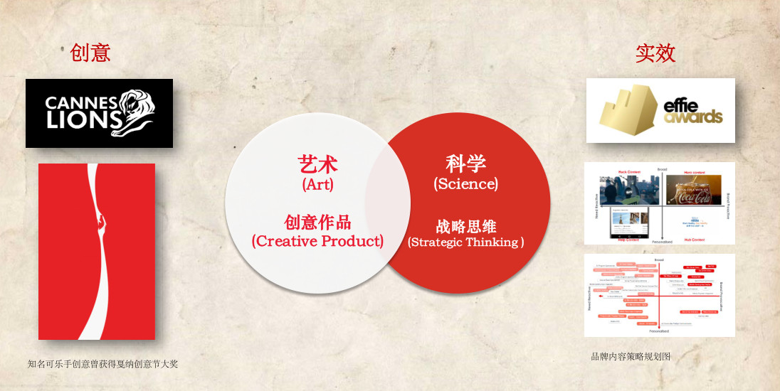 厚昌网络提供广告片配图