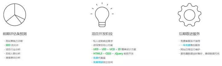 厚昌网络提供建站配图