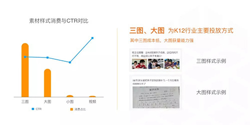 信息流托管