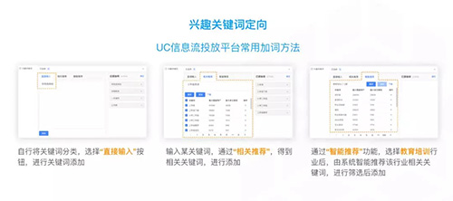 信息流托管