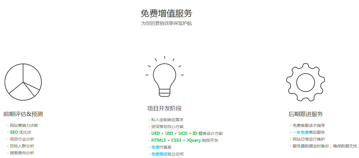 营销网站建设，Get这4点，你会多赚很很很多money！ 配图1