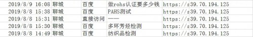 竞价托管