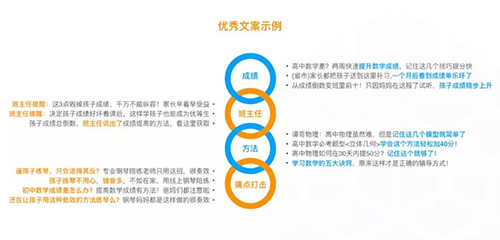 信息流托管