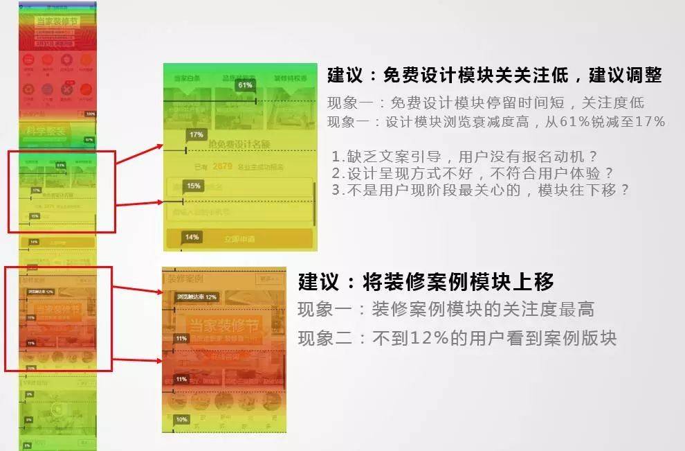 竞价如何拓词?如何排查无效流量?看完这篇文章你就懂了 配图1