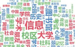 厚昌竞价托管免费服务
