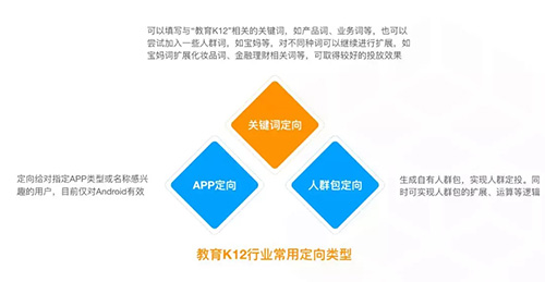 信息流托管